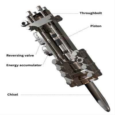 Đối với 35-40ton xây dựng đường bộ KS320 155mm Chisel Heavy Hydraulic Rock Breaker